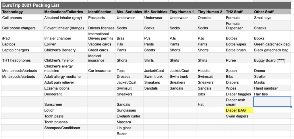 My OCD Packing List